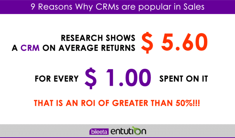 9 Reasons Why CRMs are popular in Sales - 003