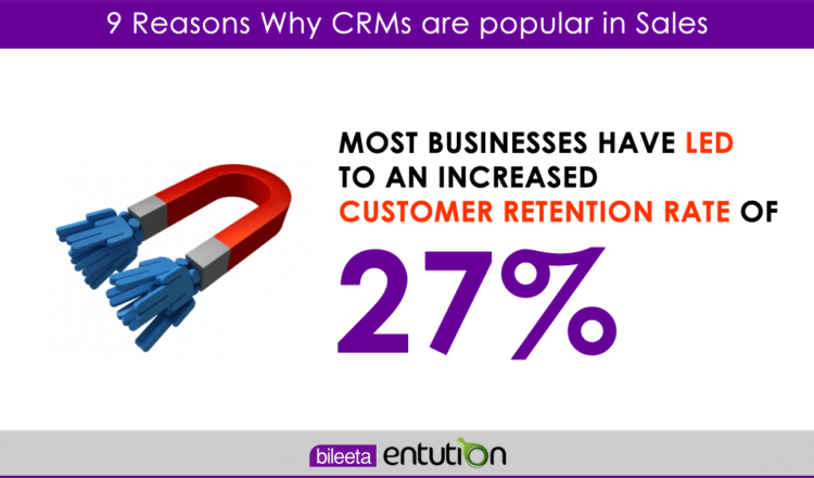 9 Reasons Why CRMs are popular in Sales - 008